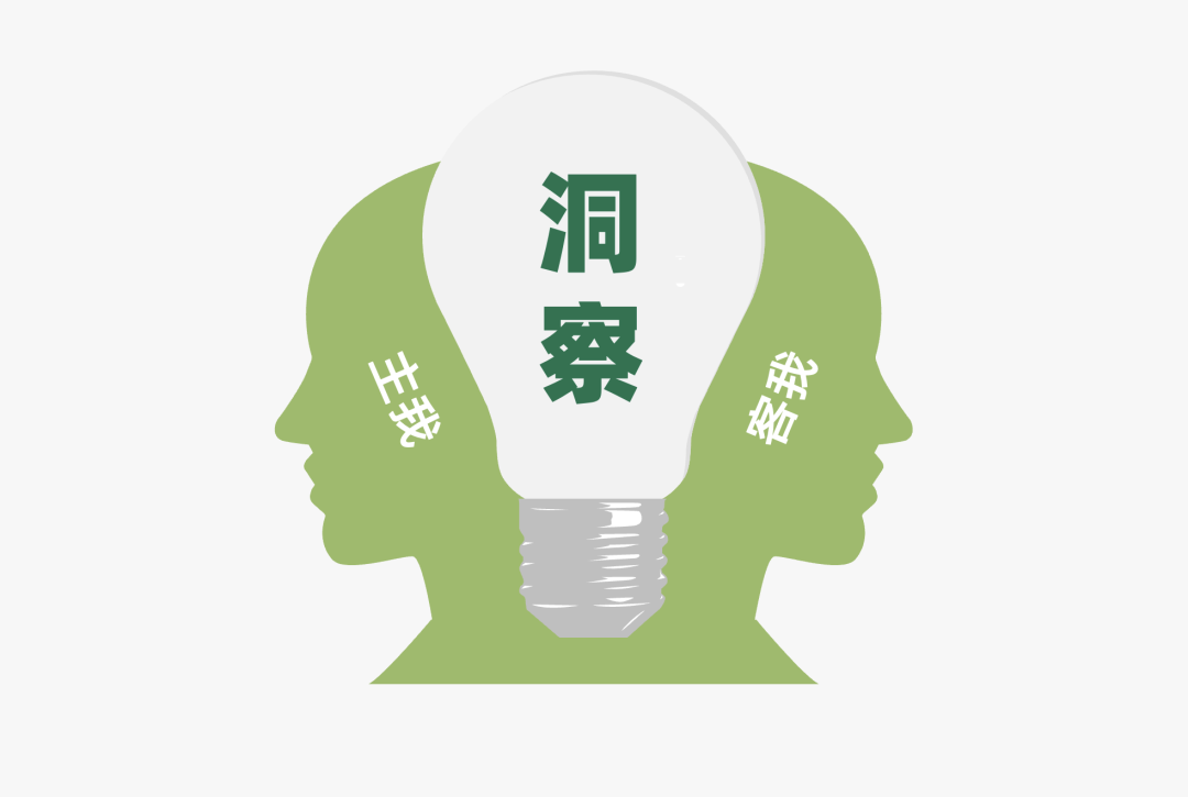 16000+字丨2022年策略人必备的66个营销模型（6.0版）